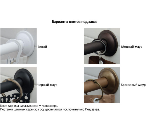 Карниз для ванны Aquanet Vitoria полукруглый 130х130