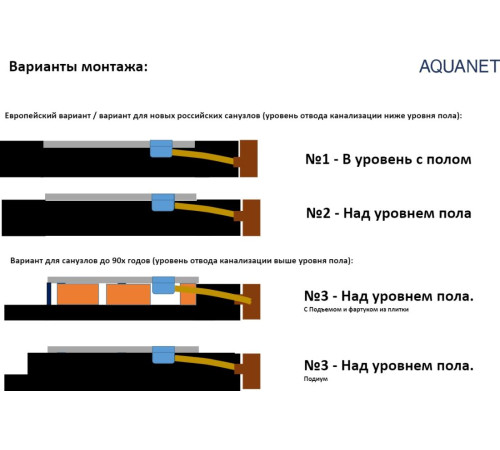 Душевой поддон Aquanet Pleasure 100x100