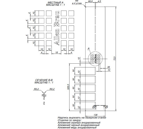 Накладка для сифона Allen Brau Infinity 8.210N8-SS нержавеющая сталь