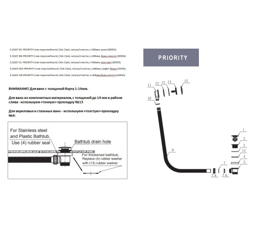 Слив-перелив для ванны Allen Brau Priority 5.31027-BN никель браш