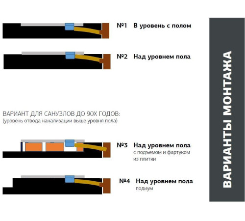 Душевой поддон Allen Brau Priority 90x90 8.31002-21 белый камень