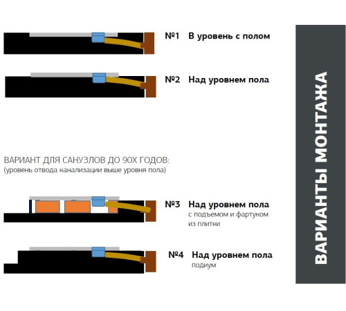 Душевой поддон Allen Brau Infinity 90x90 8.21001-PGM платина